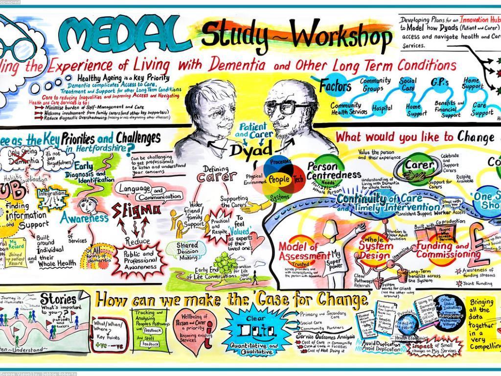 ការយល់ដឹងថ្មីៗពីព័ត៌មានសង្គម